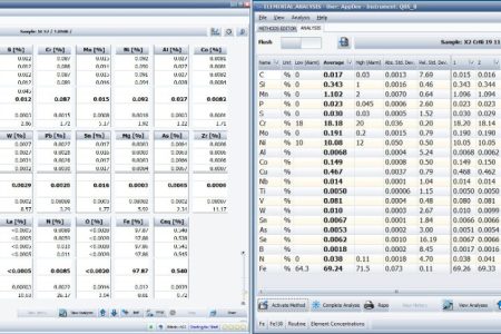 O ELEMENTAL.SUITE, baseado na estrutura ALASKA, é a solução ideal para monitorar e registrar todas as condições de operação do seu espectrômetro de emissão óptica BRUKER.