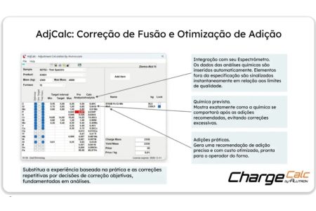 adjcallc